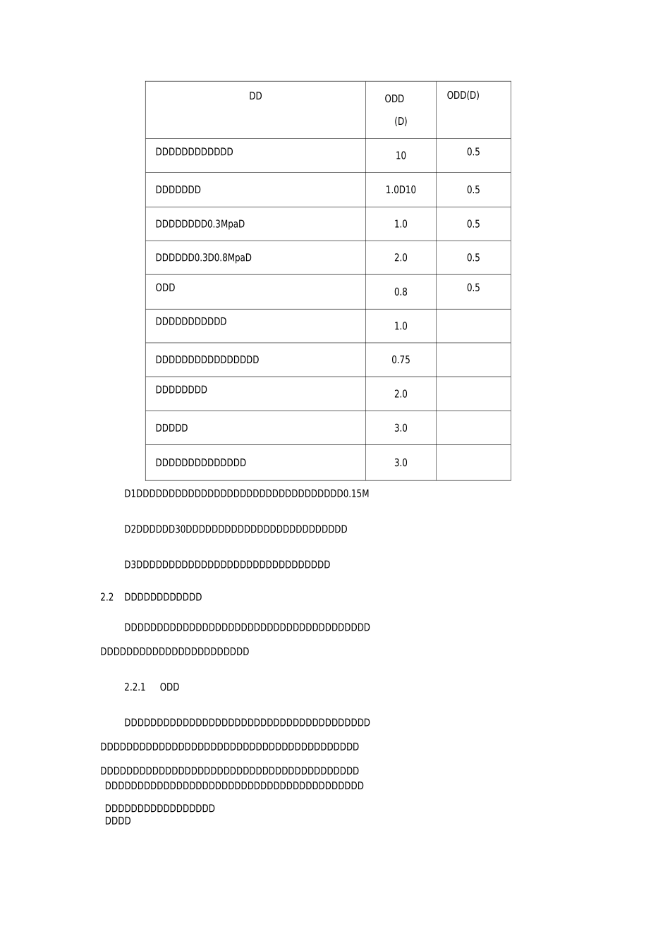 直埋光缆工艺要求_第3页