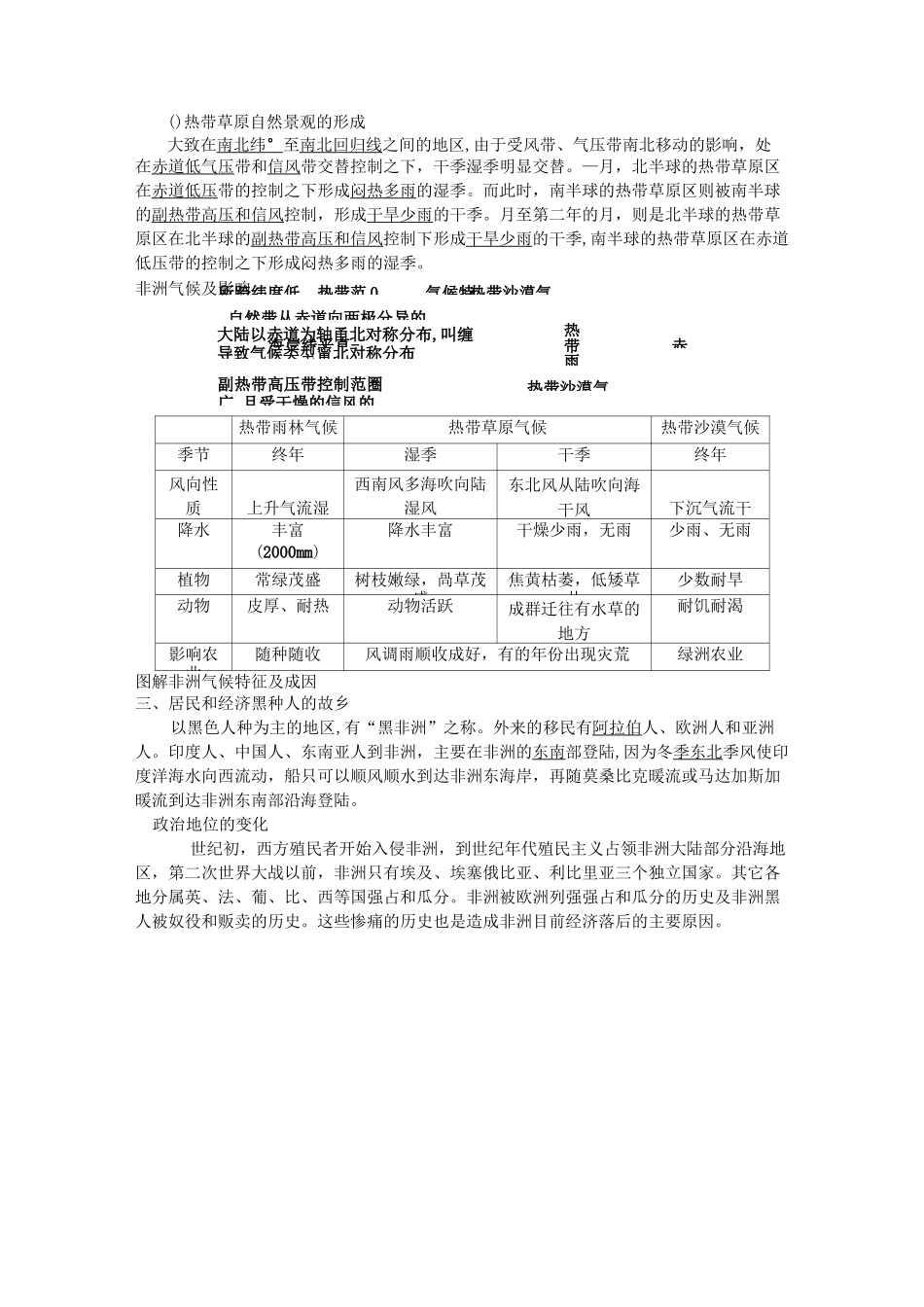 撒哈拉以南的非洲导学案_第3页