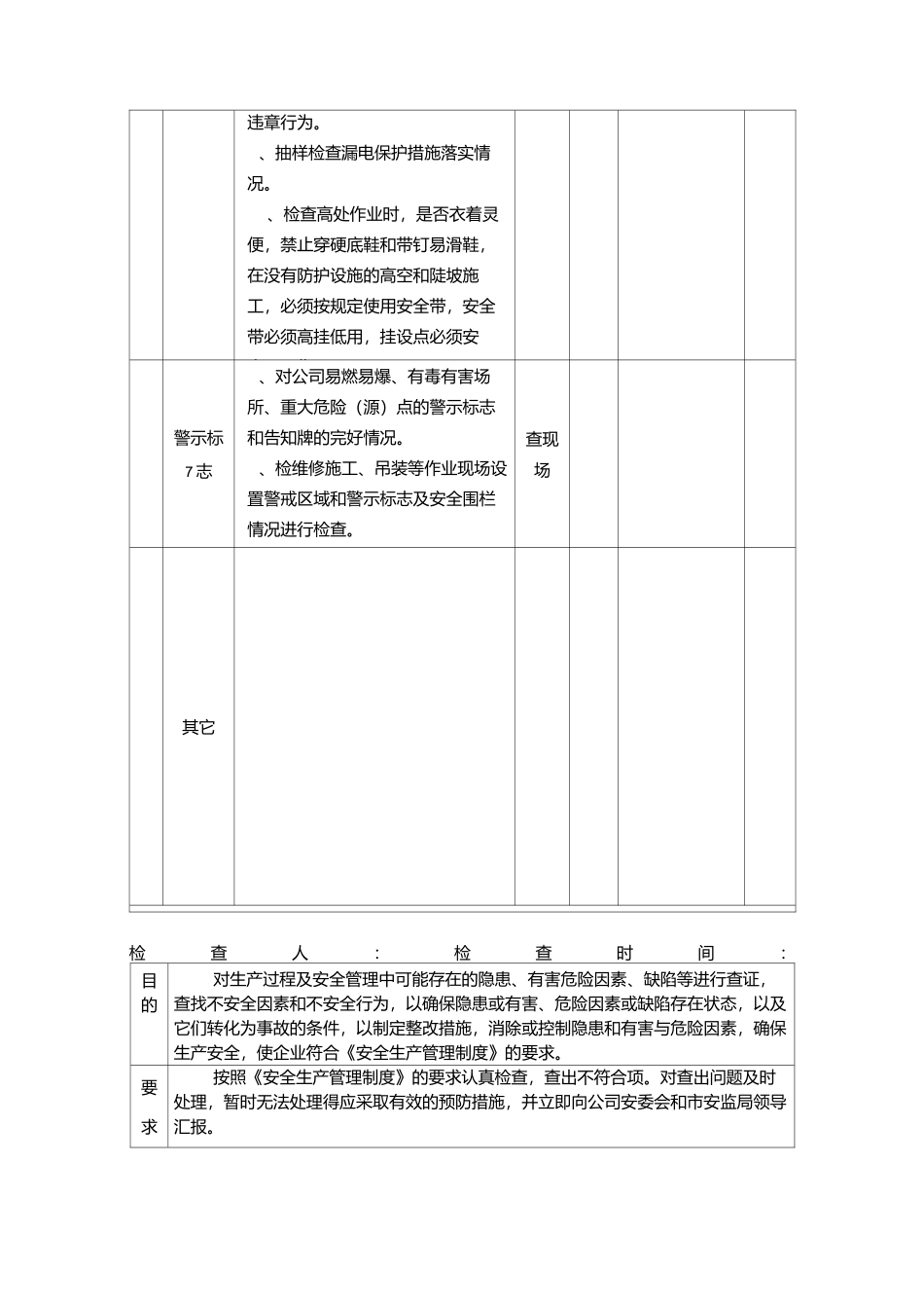 各类安全检查表_第2页