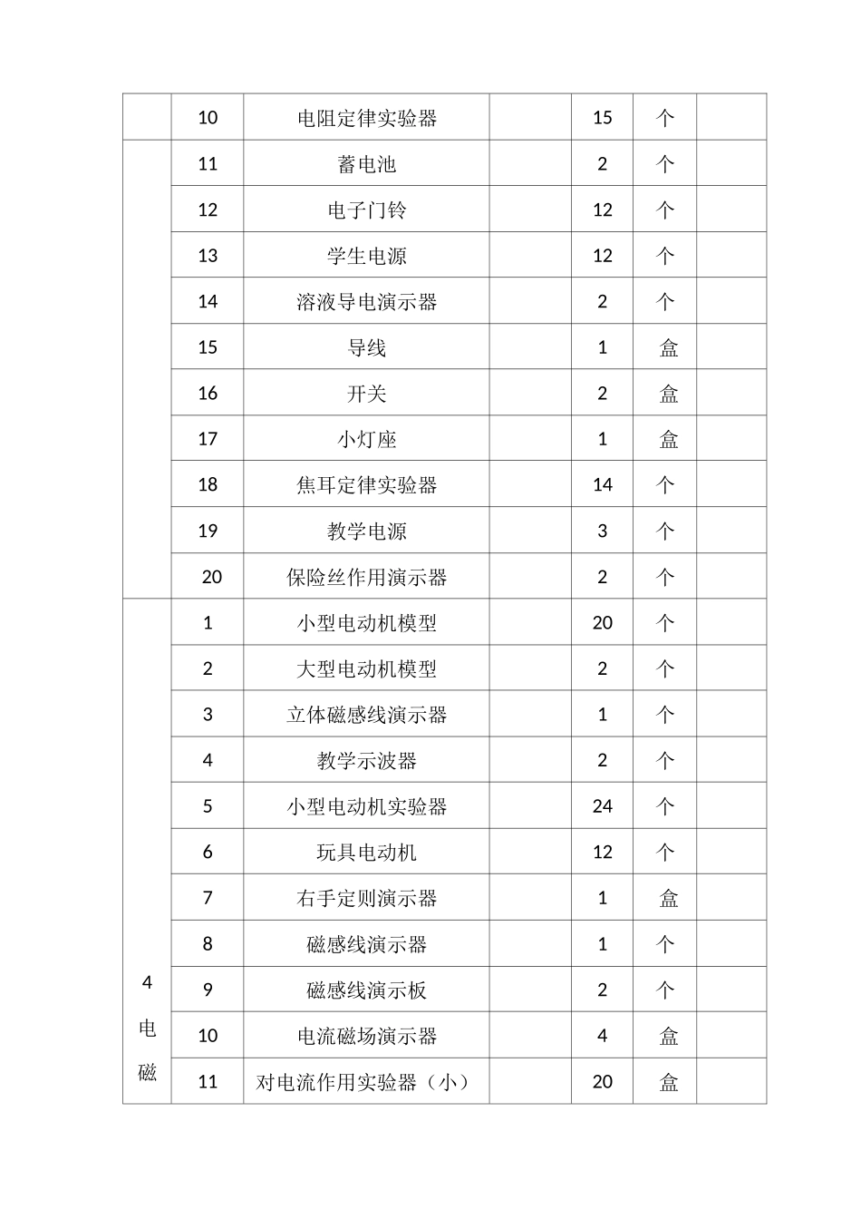物理教学仪器清单_第2页