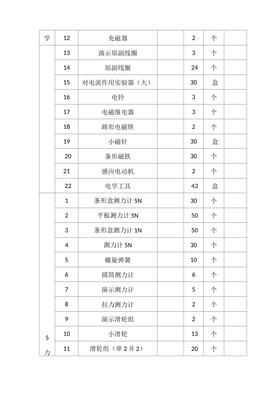 物理教学仪器清单_第3页