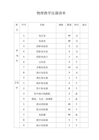 物理教学仪器清单