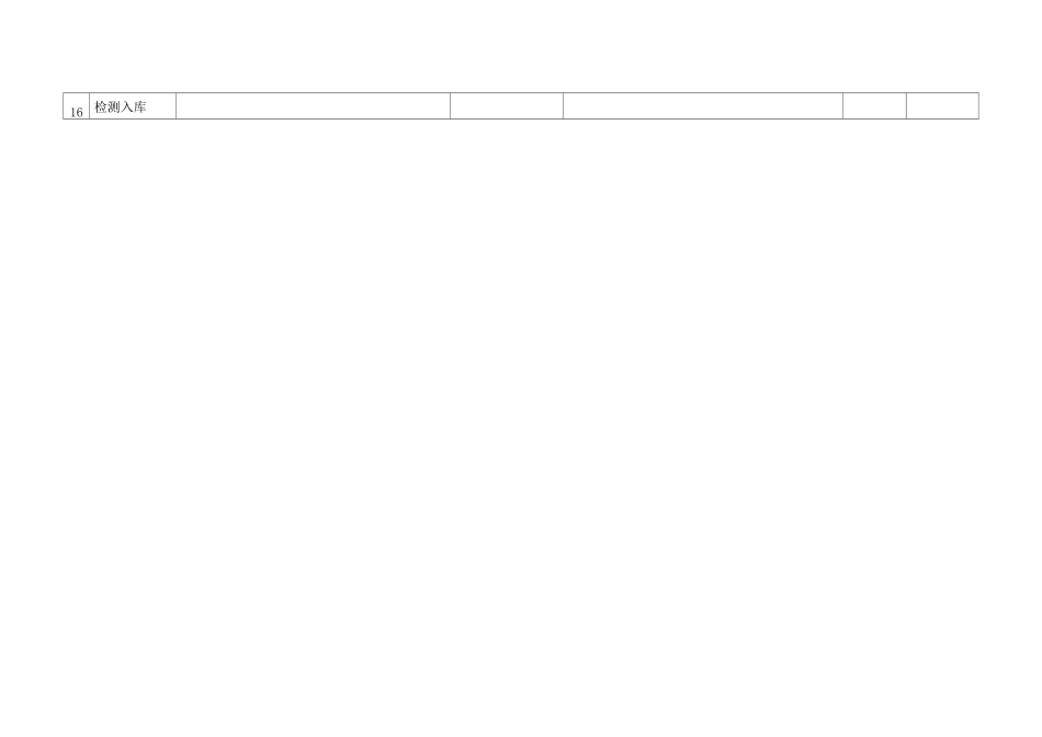 (完整版)工艺过程卡和工序卡卡片_第2页