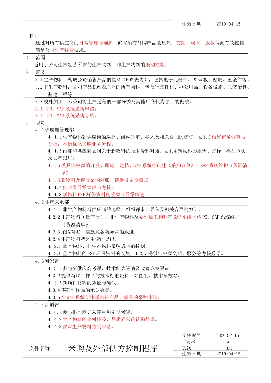 采购及外部供方控制程序_第2页