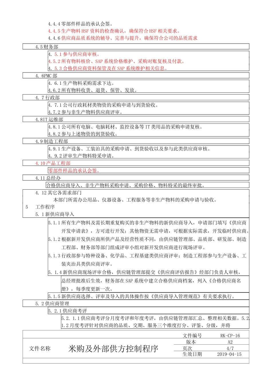 采购及外部供方控制程序_第3页