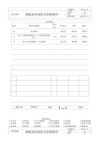 采购及外部供方控制程序