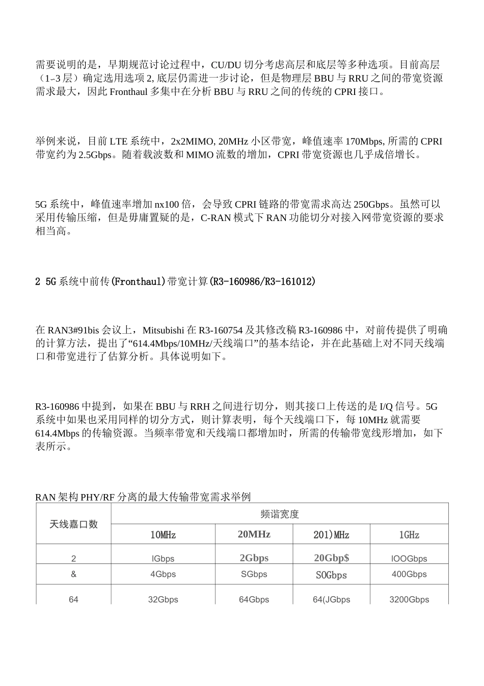 5G系统中BBU与RRU之间前传接口(CPRI)带宽计算_第2页