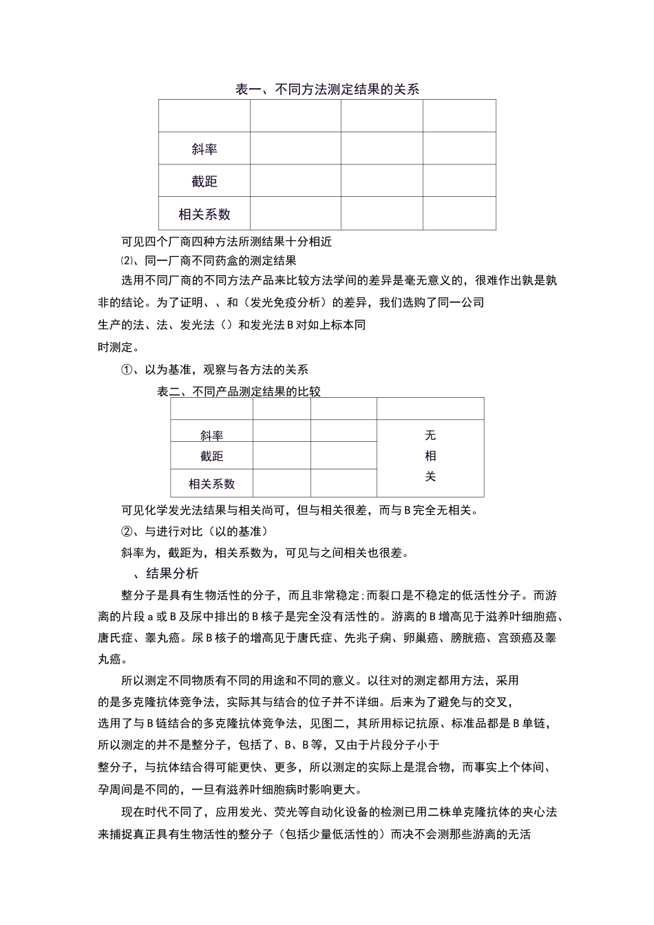HCG绒毛膜促性腺激素临床意义_第3页