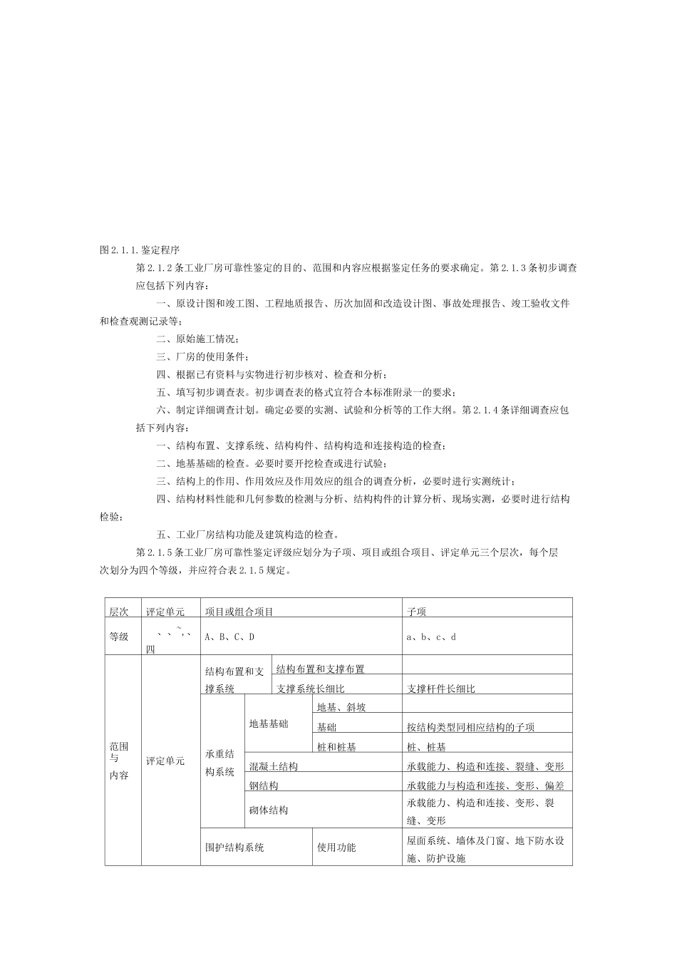 工业厂房可靠性鉴定标准_第2页