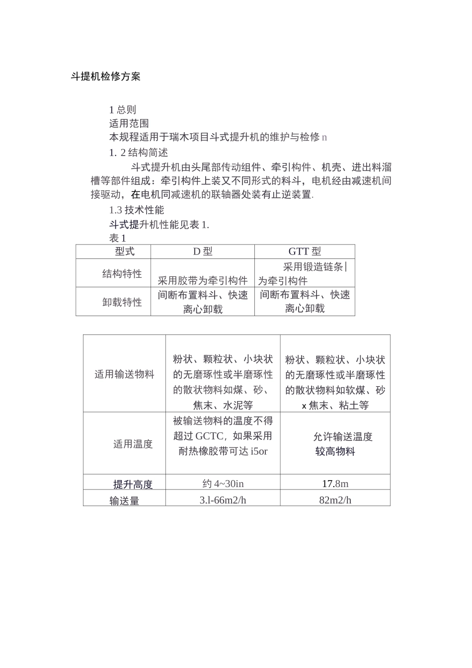 斗提机检修方案_第1页