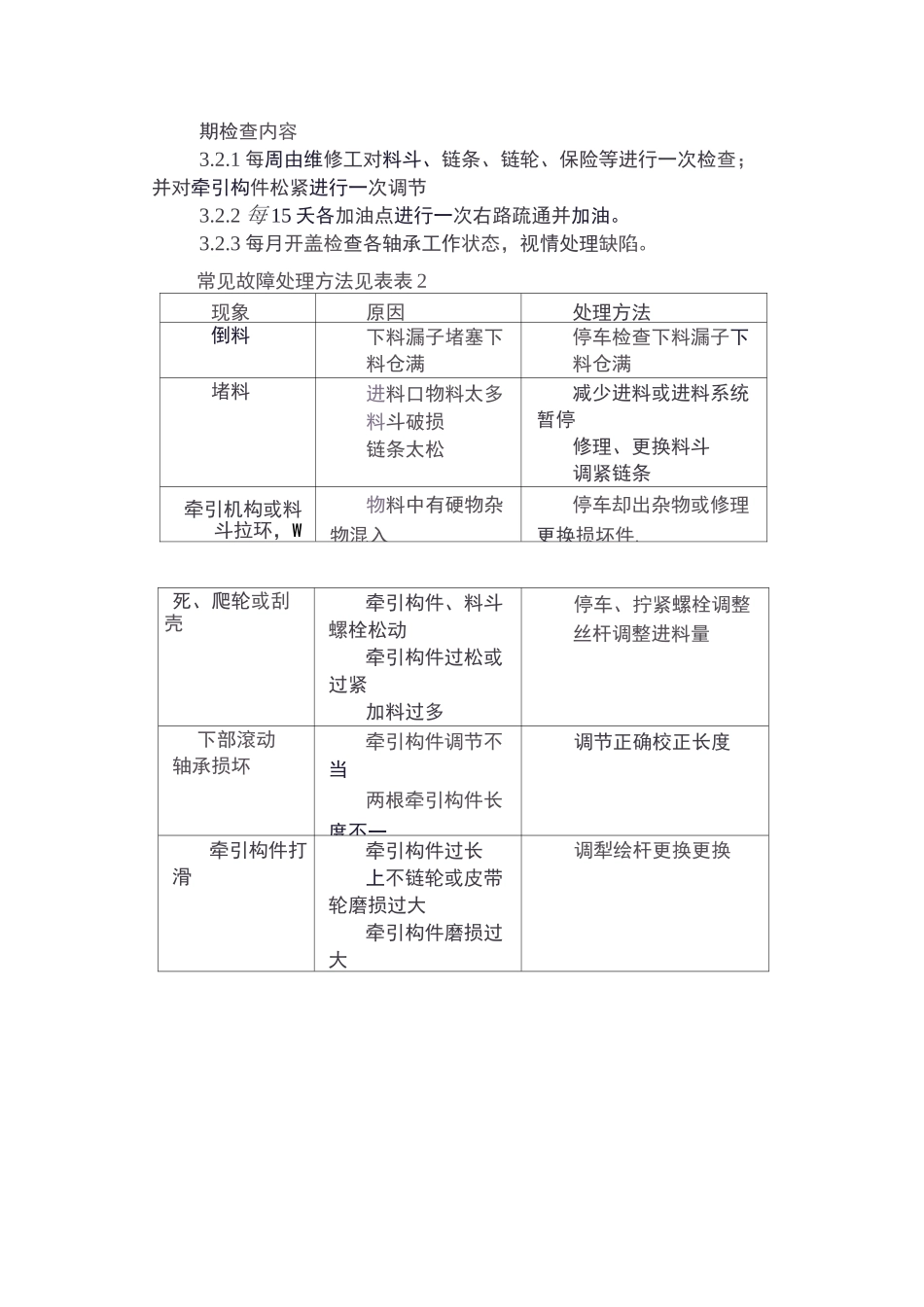 斗提机检修方案_第3页