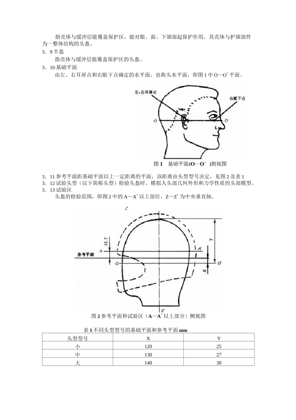 摩托车乘员头盔检验标准_第2页