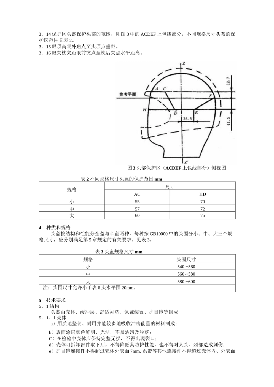 摩托车乘员头盔检验标准_第3页