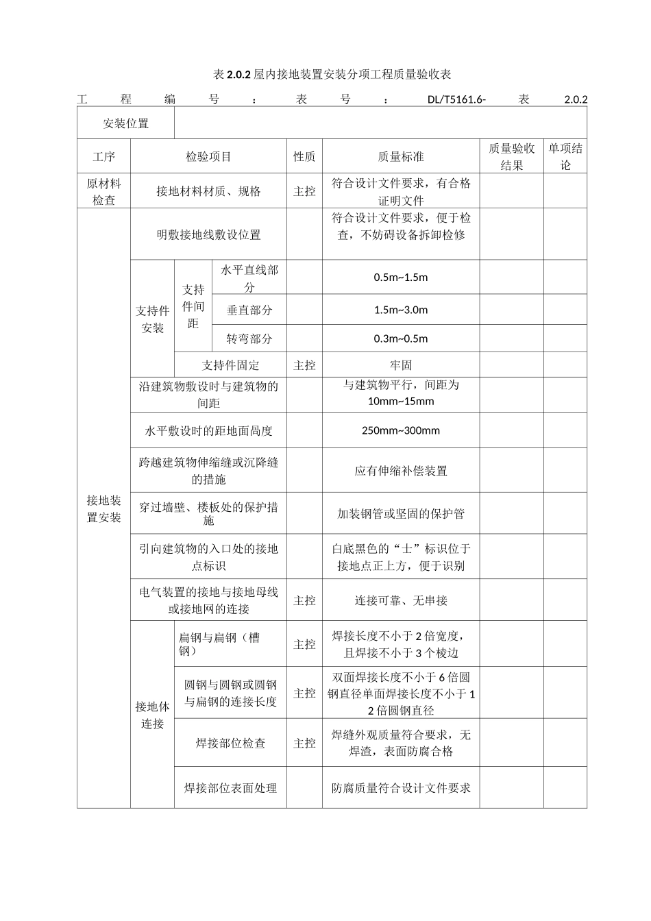 (18版)电气装置安装工程质量检验及评定规程第6部分——接地装置_第3页