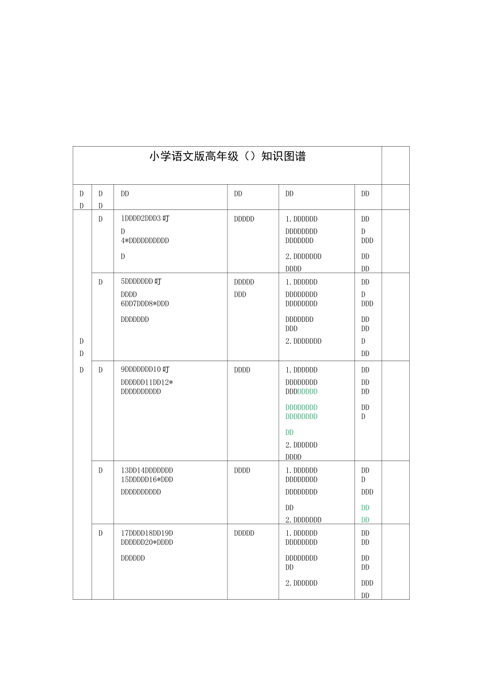 小学语文S版高年级(4-6)知识图谱_第1页