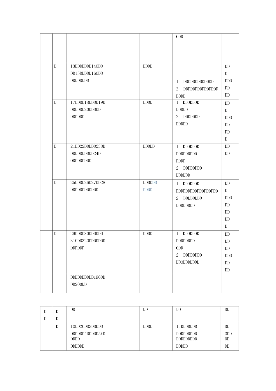 小学语文S版高年级(4-6)知识图谱_第3页