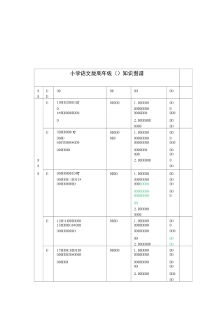 小学语文S版高年级(4-6)知识图谱
