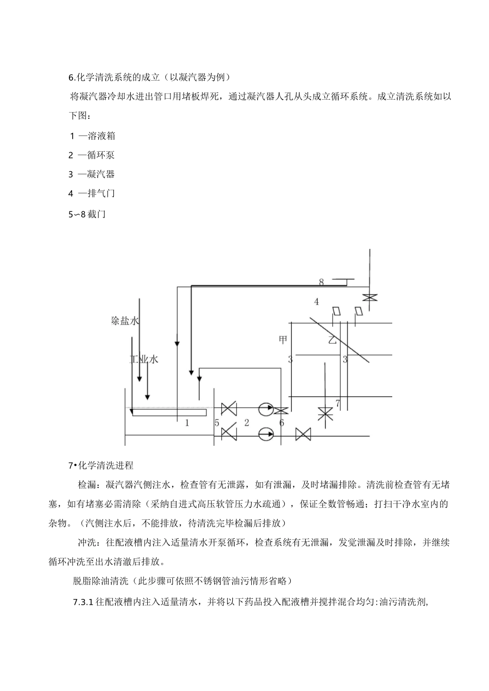凝汽器化学清洗工程施工方案_第3页
