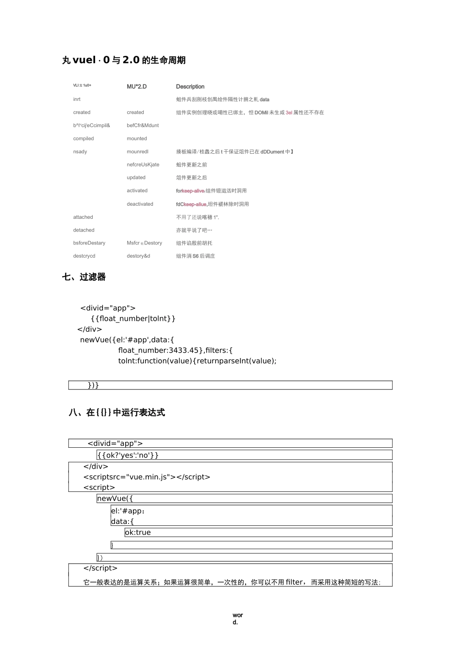 vuejs语法攻略·优选._第3页