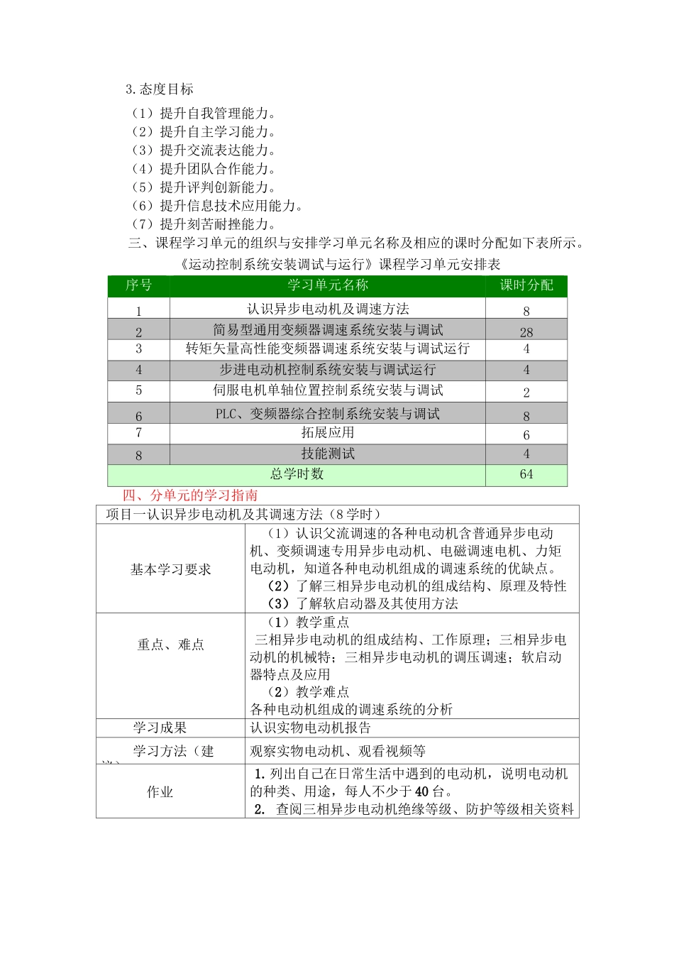 运动控制系统安装调试与运行   学习指南_第2页