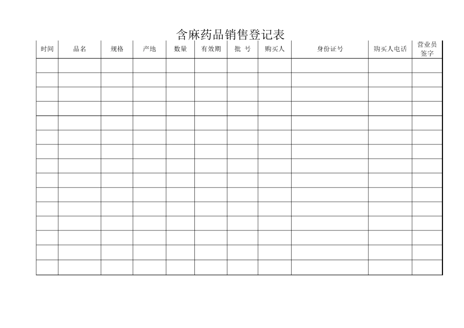 药店登记表格_第1页
