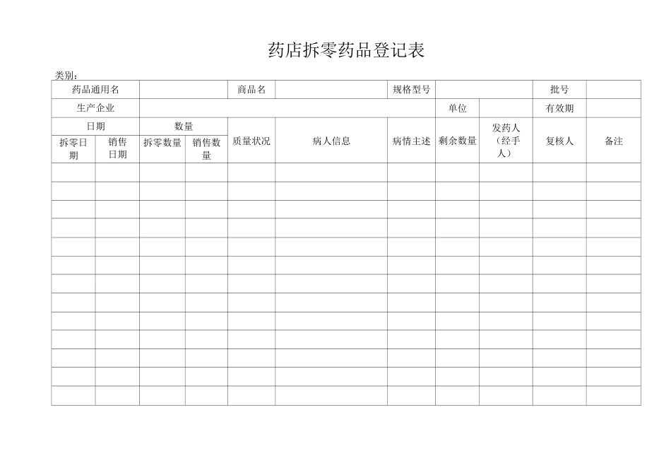 药店登记表格_第2页