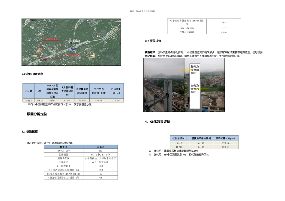 MR弱覆盖小区提升案例XX市_第2页
