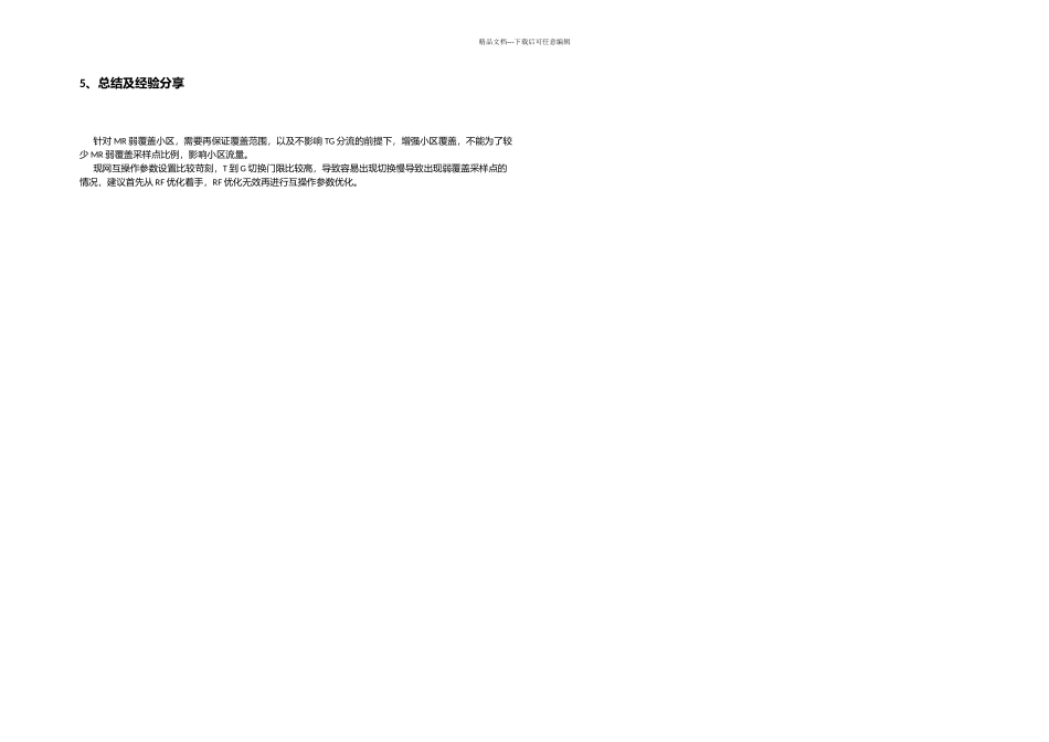 MR弱覆盖小区提升案例XX市_第3页