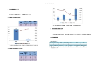 MR弱覆盖小区提升案例XX市