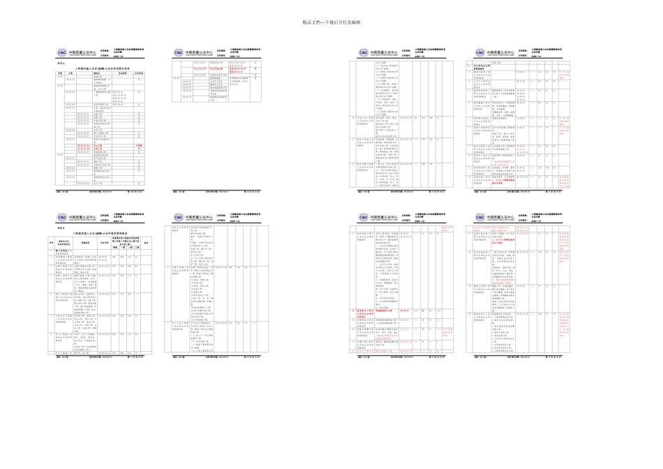 MSWM工程建设施工企业质量管理体系认证方案_第2页