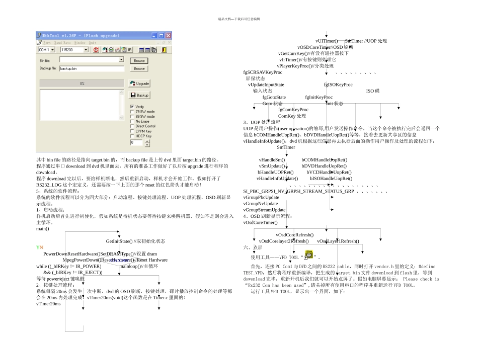 MTKDVD代码学习新手上路_第2页