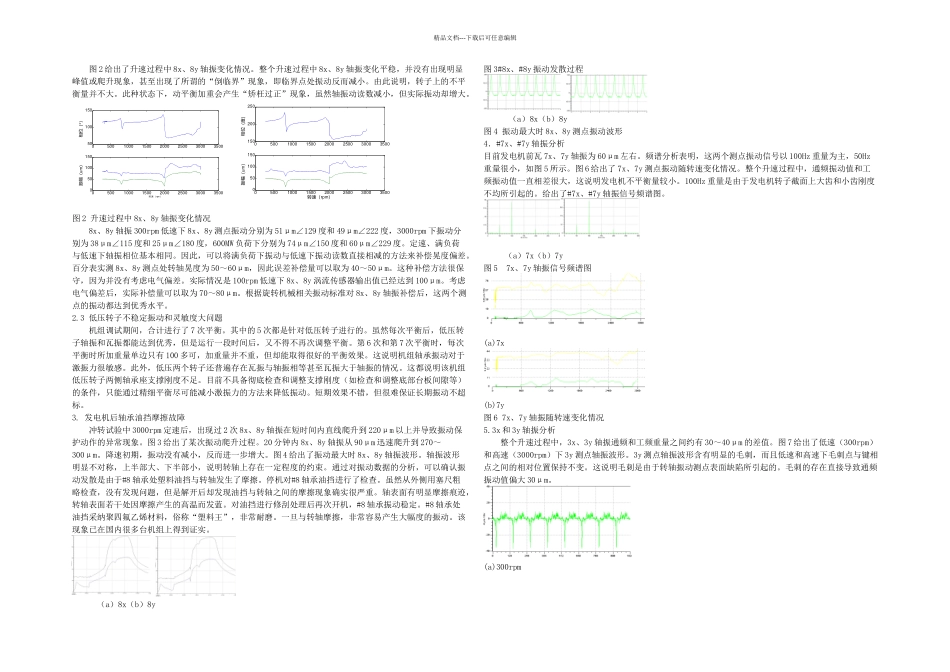 MW汽轮发电机组调试阶段多重振动问题分析_第2页
