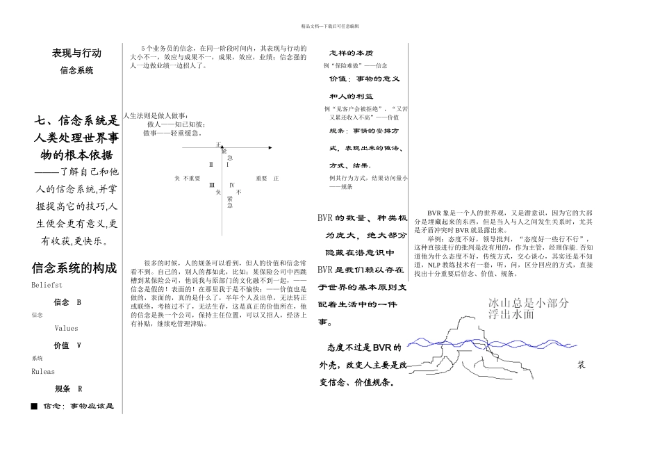 NLP体验试教练技术_第2页