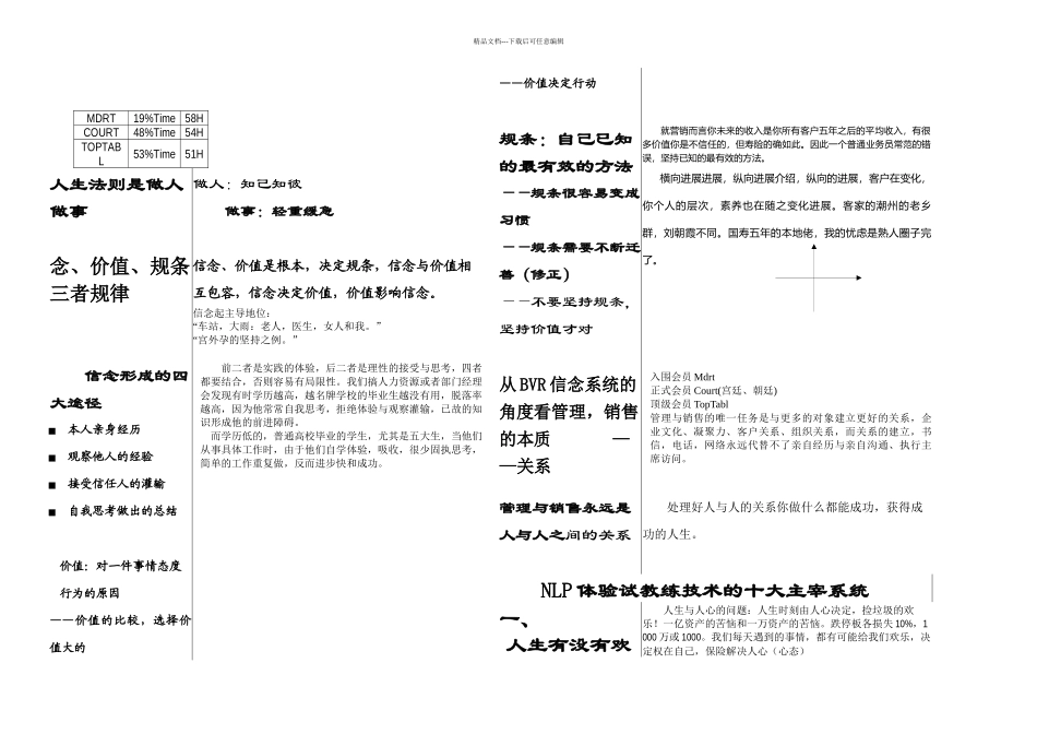 NLP体验试教练技术_第3页