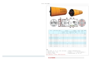 NPD泥水平衡顶管机