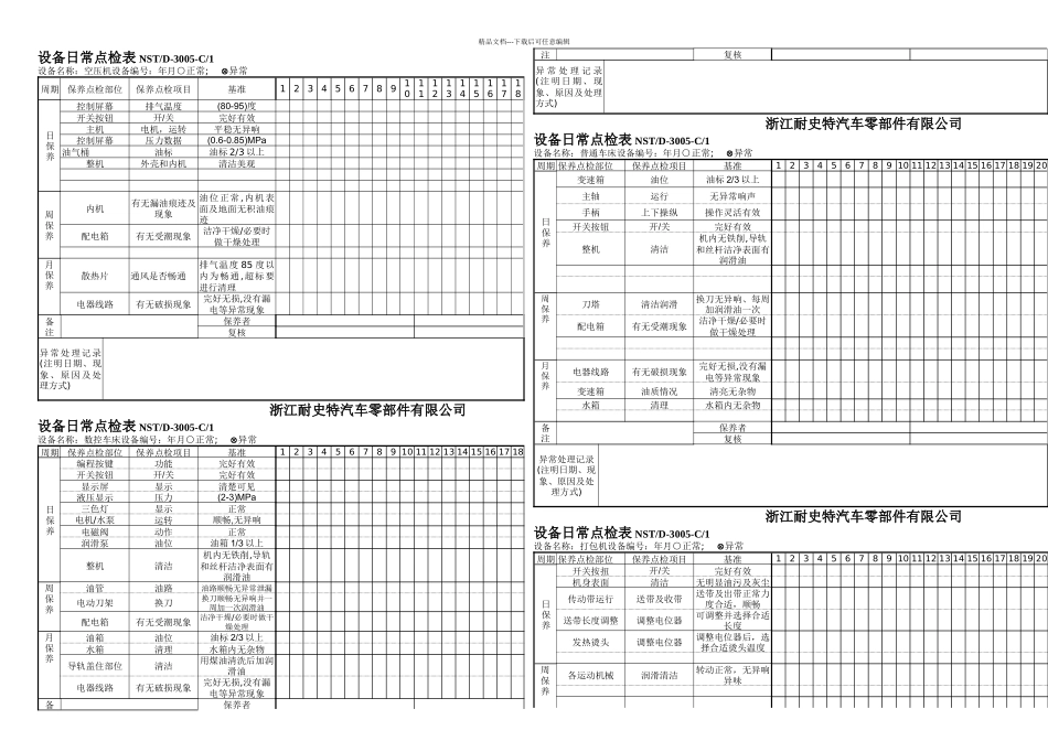 NSTDC设备日常点检表_第1页