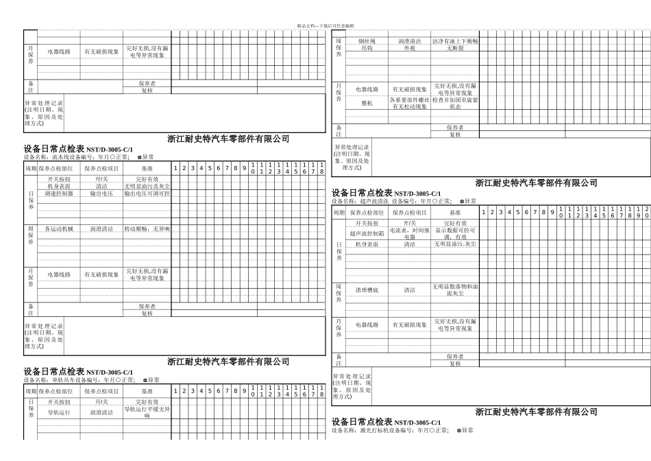 NSTDC设备日常点检表_第2页