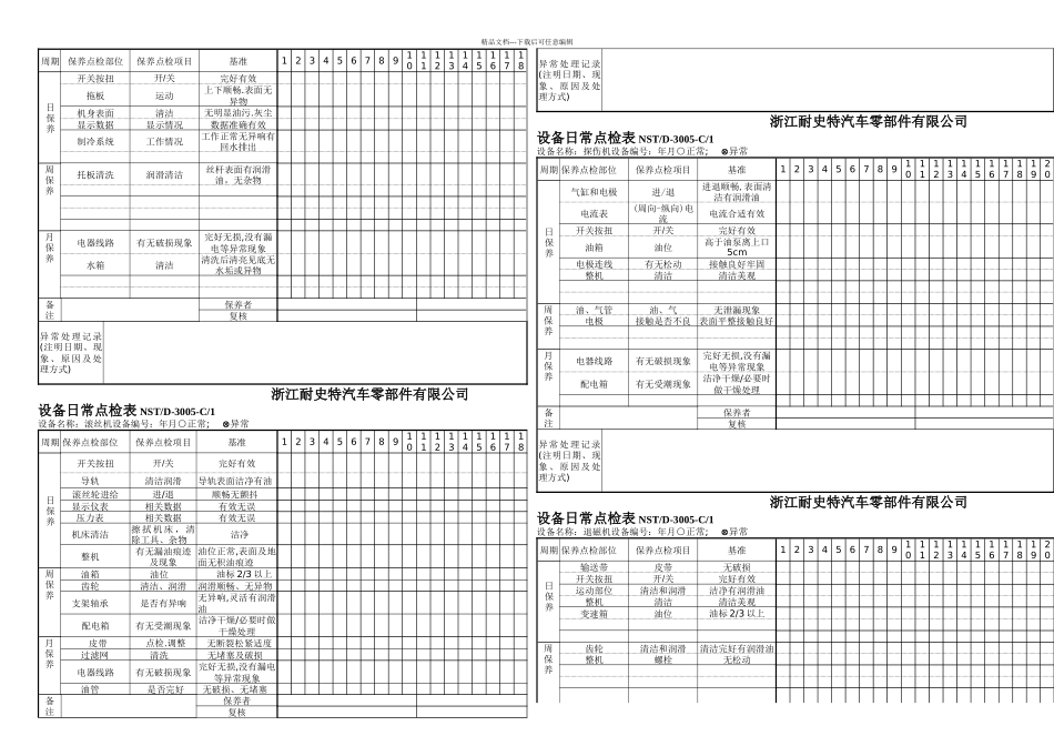 NSTDC设备日常点检表_第3页