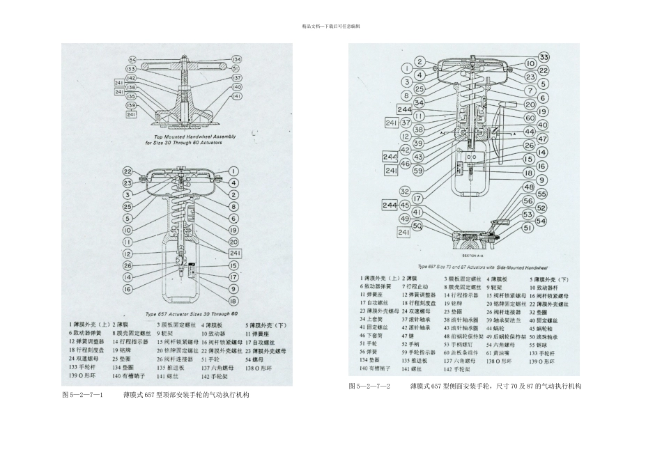 N型汽轮机阀门气动执行机构_第2页