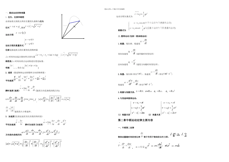 ok全大学物理知识点_第1页