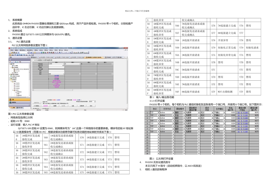 OMRONFH与QCPU图像检查系统_第1页