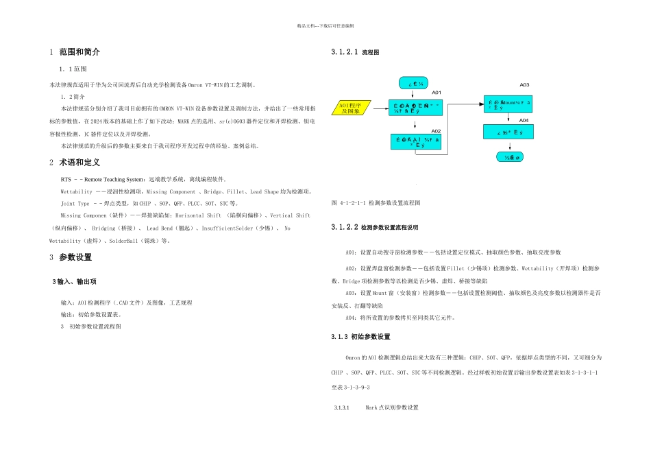 OMRONVTWIN参数调试规范_第1页