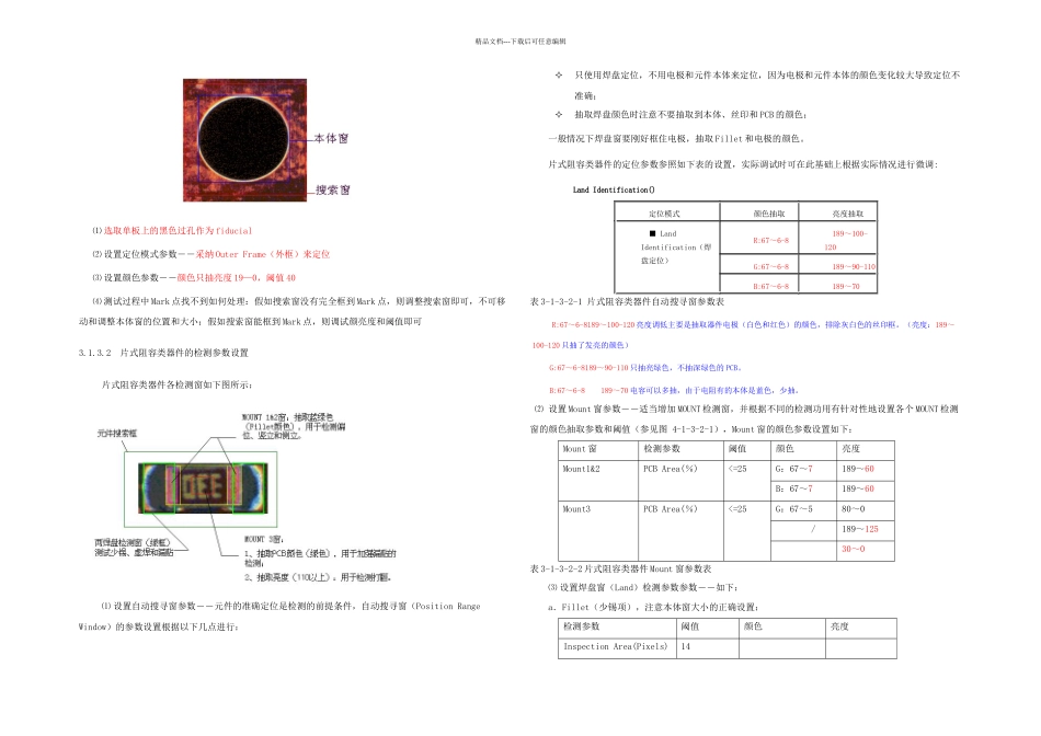 OMRONVTWIN参数调试规范_第2页