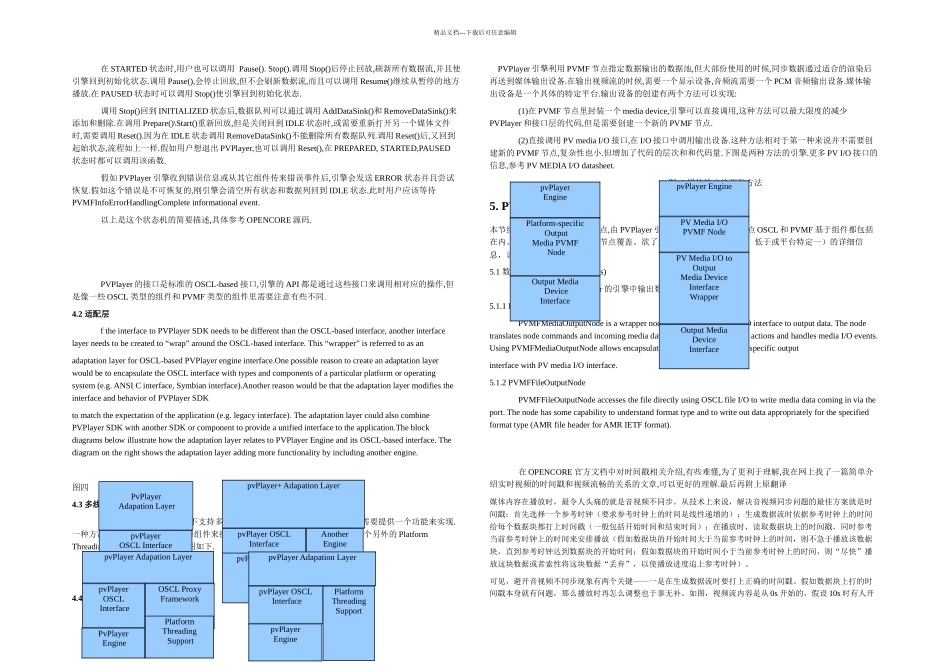 opencore官方文档中文_第3页
