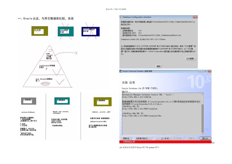 oracle10g教程从入门到精通_第1页