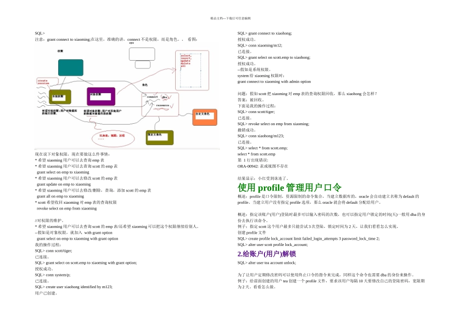 oracle11g教程从入门到精通_第3页