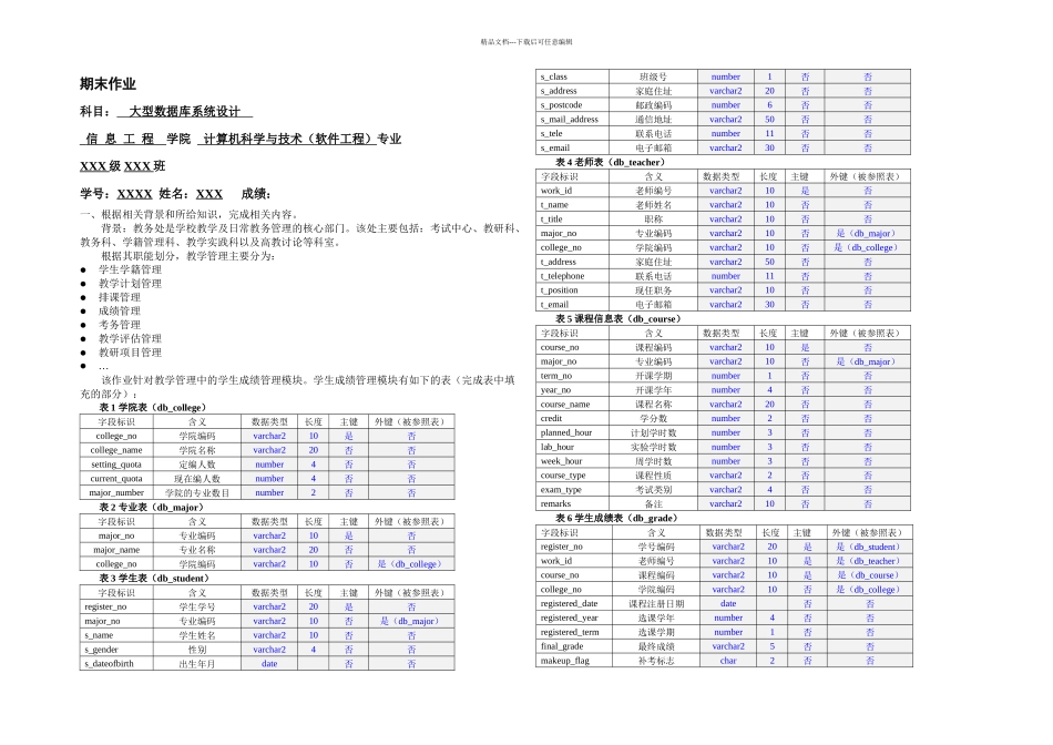 oraclo教务管理数据库_第1页