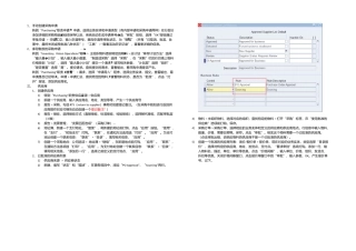 Oracle采购模块操作下