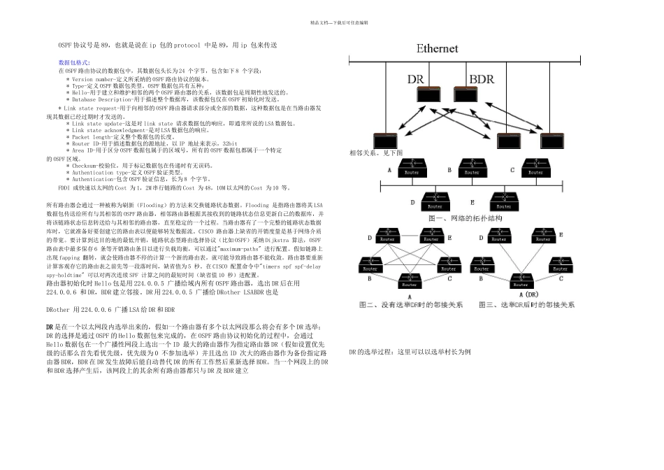 OSPF协议详解分析_第1页