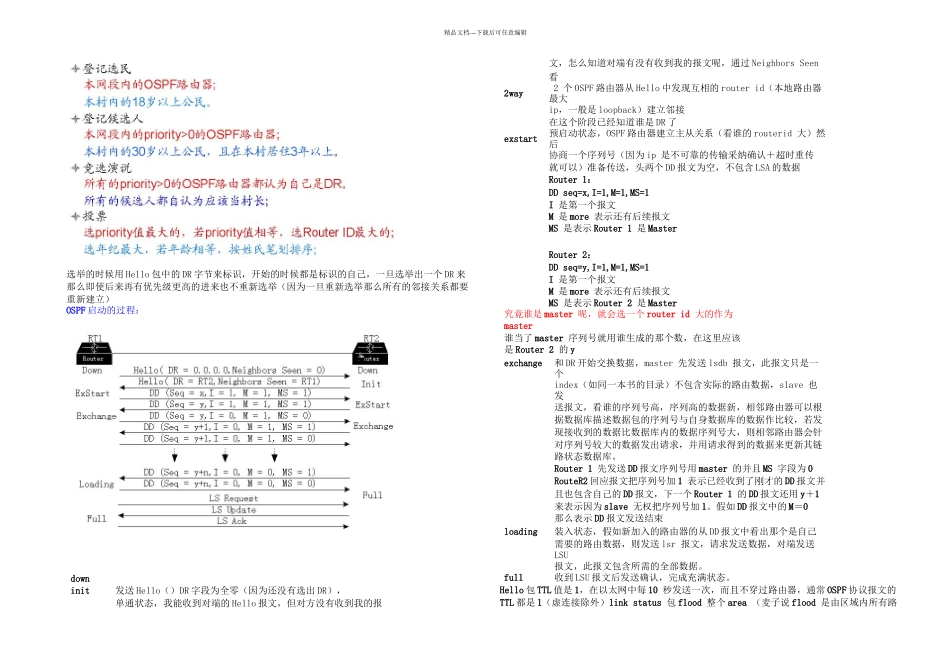 OSPF协议详解分析_第2页